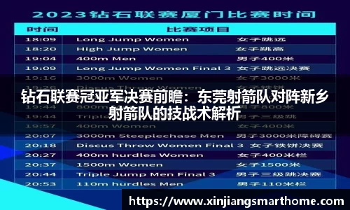 钻石联赛冠亚军决赛前瞻：东莞射箭队对阵新乡射箭队的技战术解析